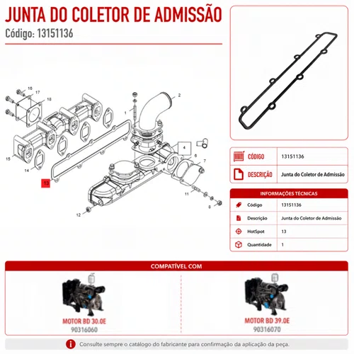 Junta do Coletor de Admissão 13151136 Motor BD 39.0 Branco