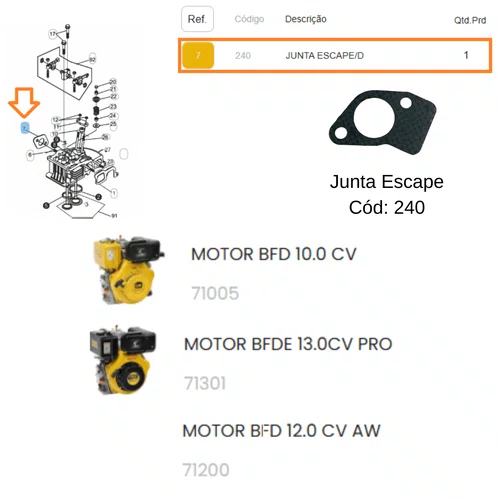Junta Escape para Motor BFD 10.0/13.0cv - Buffalo Original