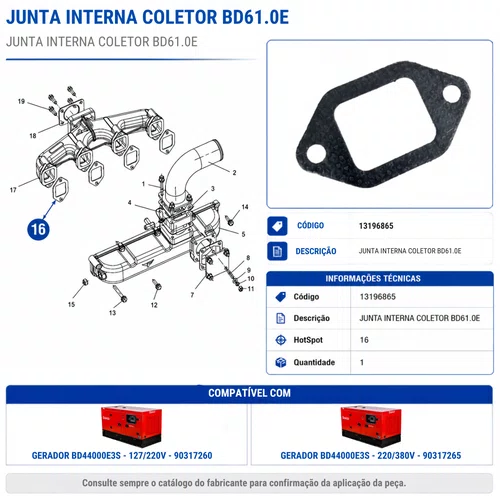 Junta Interna do Coletor Para BD 61.0E Branco - 13196865