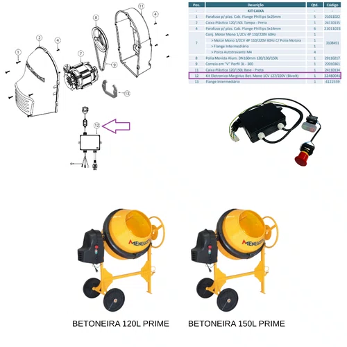 Kit Elétrico Bivolt Betoneira 120/150 Litros Menegotti