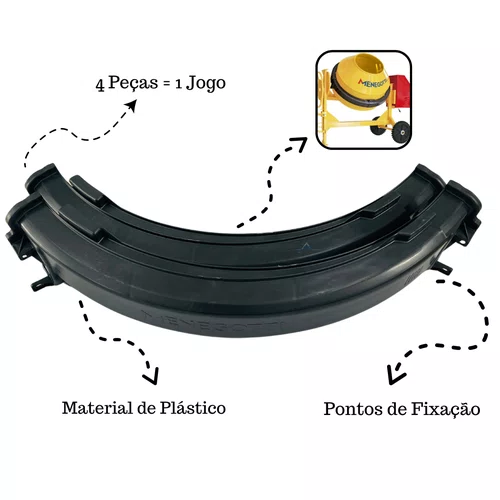 Kit Proteção de Cremalheira Betoneira 400 L Menegotti