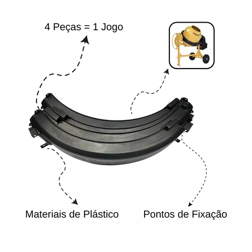 Kit Proteção Cremalheira Preto Betoneira 250L Rental/Prime
