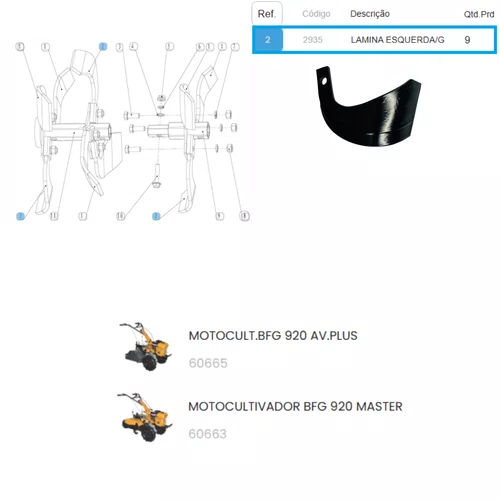 Lâmina Esquerda Para Motocultivador BFG920 - Buffalo 2935