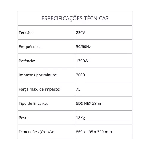 Martelo Rompedor MMR1700 75J 18KG Monofasico 220V Buffalo
