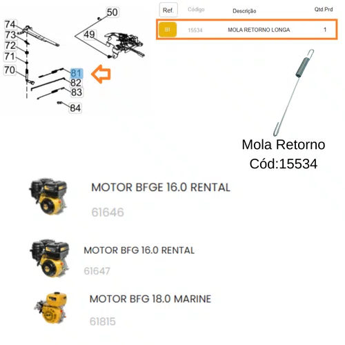 Mola De Retorno Longa para Motor BFG(E) 16.0/18.0hp Buffalo