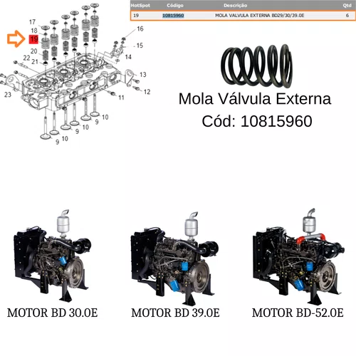 Mola Válvula Externa P/ Motor Diesel 30.0hp Branco 10815960