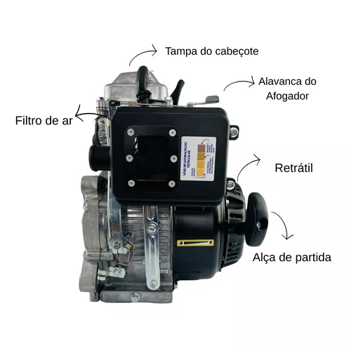 Motor á Gasolina 165 4.0hp Menegotti Original