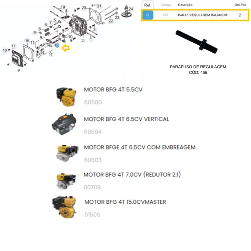 Parafuso Regulagem Balancim para Motor BFG 5.5cv Buffalo