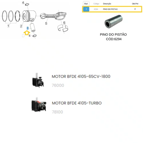 Pino Pistão para Motor BFDE 4105 65CV/Turbo Buffalo Original