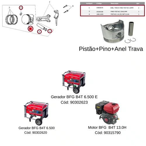 Pistão 0,25 para Motor B4T 13.0hp Branco Original