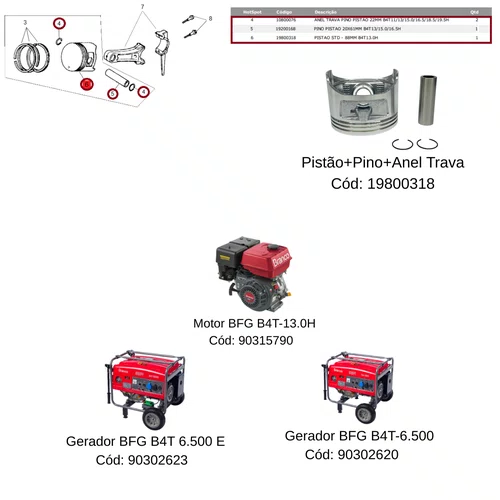 Pistão Std-88mm para Motor B4T 13.0hp Branco Original