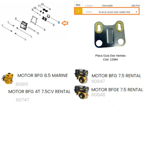 Placa Guia das Varetas para Motor BFG7.5/8.5hp Rental Buffalo