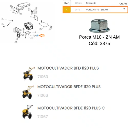 Porca M10/ZN AM para Motocultivador BFD(E)1120 PLUS Buffalo