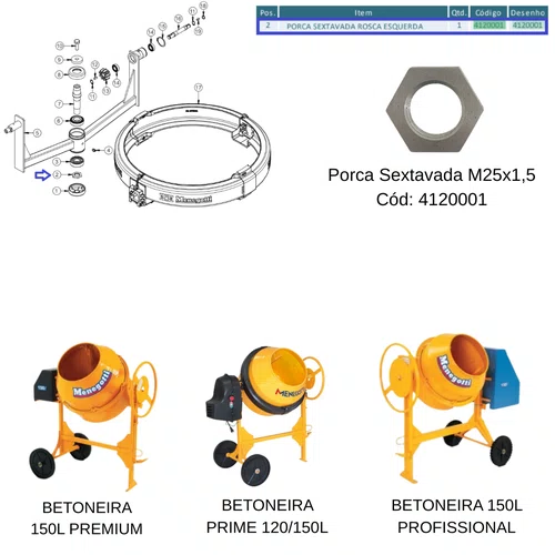 Porca Sextavada M25 Rosca Esquerda para Betoneiras Menegotti