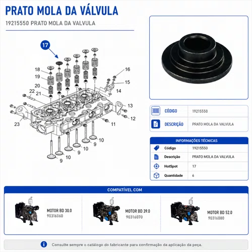 Prato da Mola Motor BFG(E) 7.5/8.5hp Rental Marine Buffalo