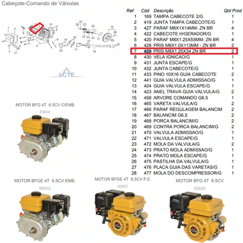 Prisioneiro M8X1.25X34 ZN/BR Motor 6.5/7.0HP Buffalo Original