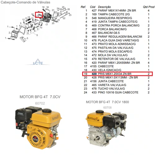 Prisioneiro M8X1.25X34 ZN/BR Motor 6.5/7.0HP Buffalo Original