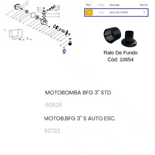 Ralo de Fundo para Motobomba BFG 3" Polegadas Buffalo