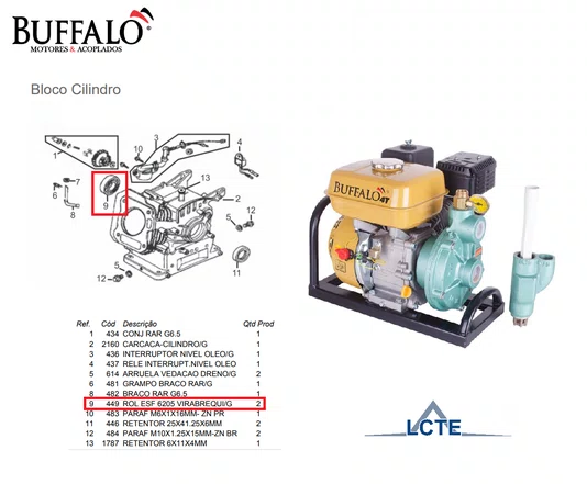 Rolamento 6205 para Motores BFG(E) 6.5cv - Buffalo Original