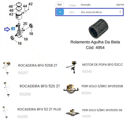 Rolamento Agulha da Biela do Motor 52cc Buffalo - 4954