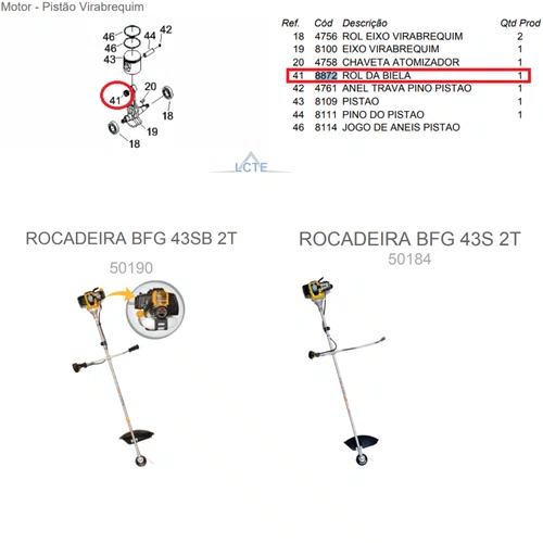 Rolamento da Biela para Roçadeira BFG 43S/43SB Buffalo
