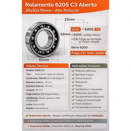 Rolamento Esfera Radial 6205 Z para Betoneira 400 L 25x52x15