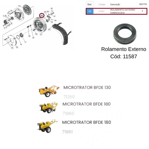Rolamento Externo Embreagem Microtrator BFDE130/180 Buffalo Cor:Única;Tamanho:Único