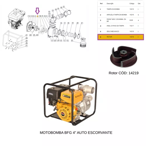 Rotor para Motobomba BFG 4" Autoescorvante - Buffalo Orignal