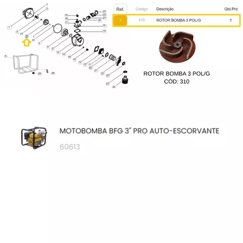 Rotor para Motobomba BFG 3" Autoescorvante Buffalo Original