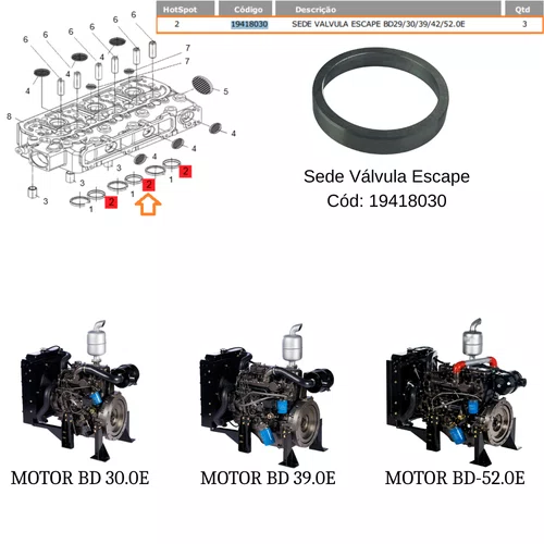 Sede Válvula Escape P/ Motor á Diesel 52.0 Branco 19418030