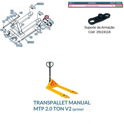 Suporte da Armação para Transpallet Manual MTP 2.0 Menegotti