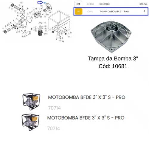 Tampa da Bomba para Motobomba BFD(E) 3 Polegadas Buffalo