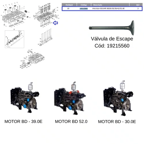 Válvula de Escape para Motor BD/Gerador BIG/BD - Branco