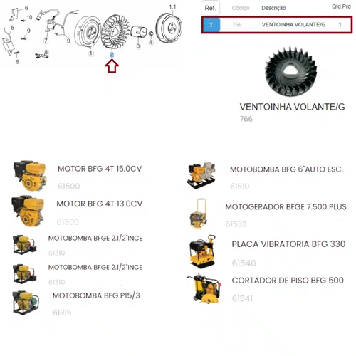 Ventoinha do Volante para motores 13.0/15.0HP - 766
