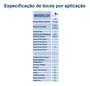 BICO ASPERSOR N 527 PARA MAQUINA DE PINTURA AIRLESS (254-305MM 0.68MM)