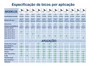 BICO ASPERSOR N° 517 PARA MAQUINA DE PINTURA AIRLESS (254-305MM 0.43MM)