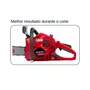 Motosserra Corrente Aregon á Gasolina BMT-38A 1,6cv Branco